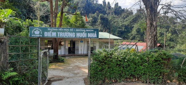 ĐIỂM TRƯỜNG HUỔI NHẢ